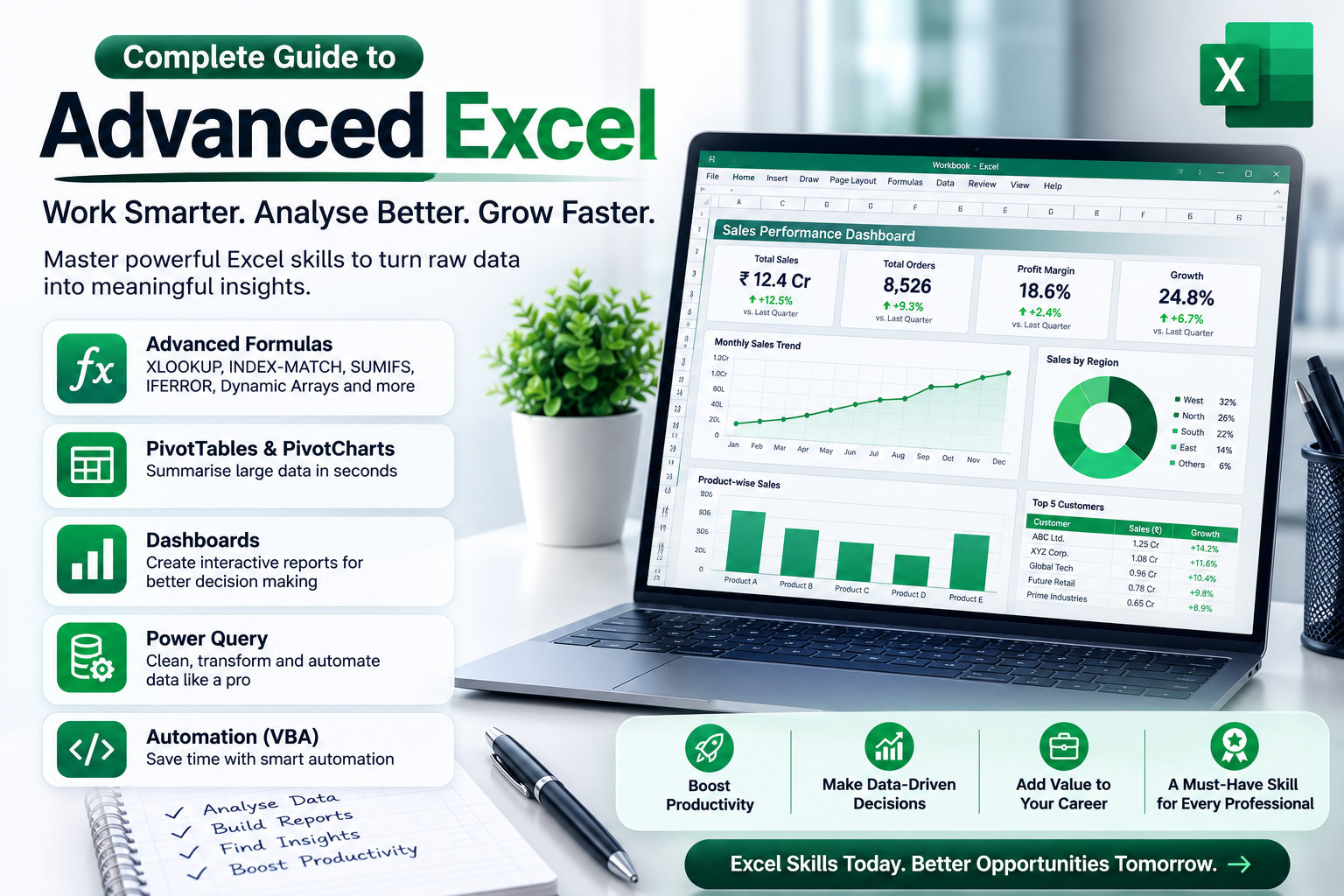 Advanced Excel Guide