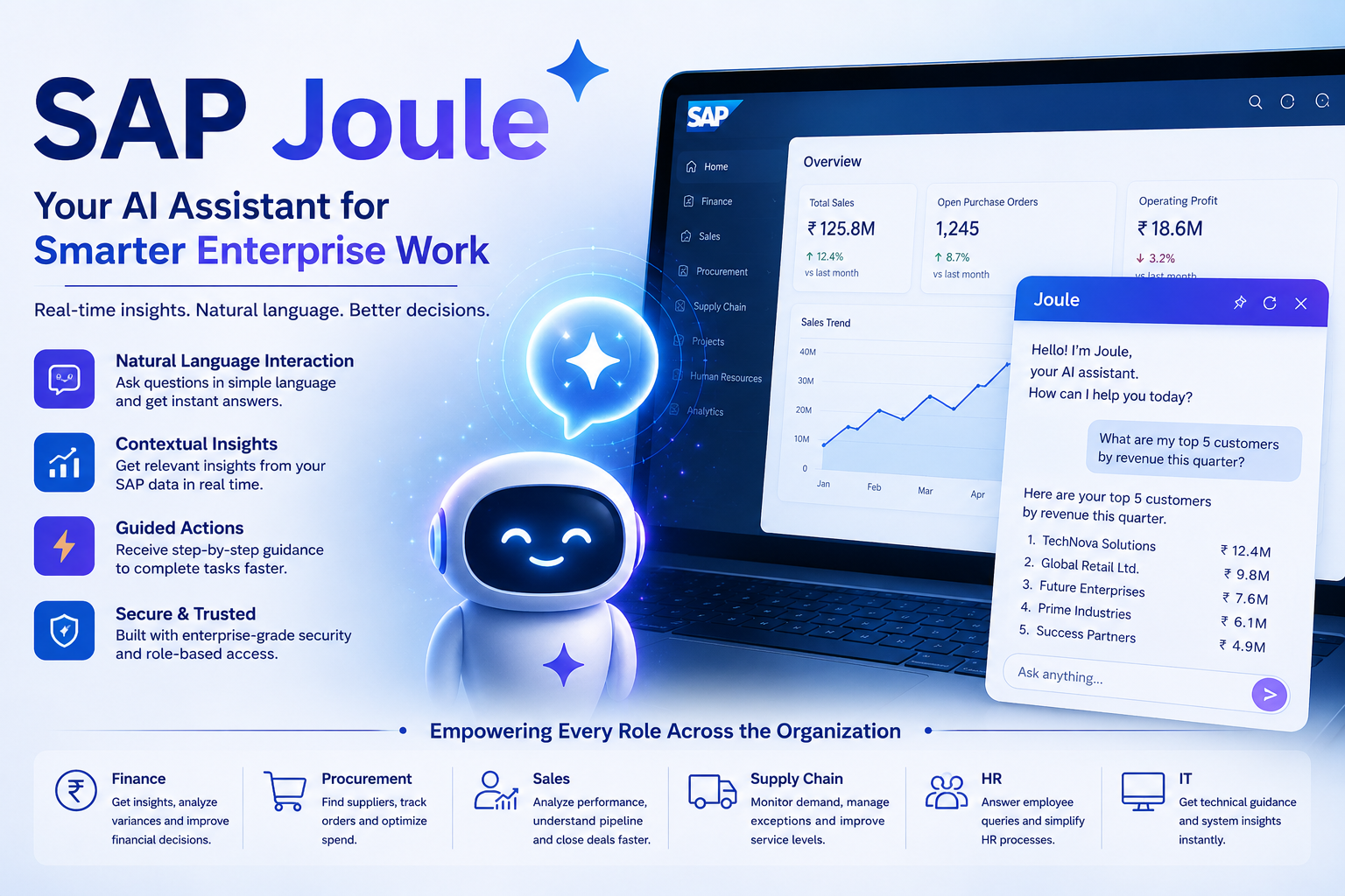SAP Joule Guide